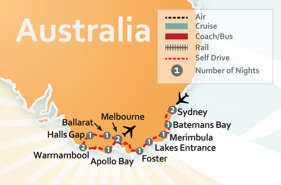 Sydney - Melbourne - Australian Coastal Drive